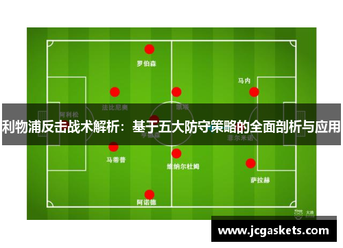 利物浦反击战术解析：基于五大防守策略的全面剖析与应用